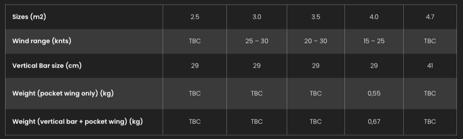 Table de tailles